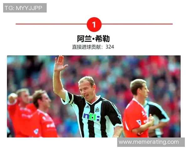 怀旧足球传奇球星排名一览展现经典球员风采与辉煌历史