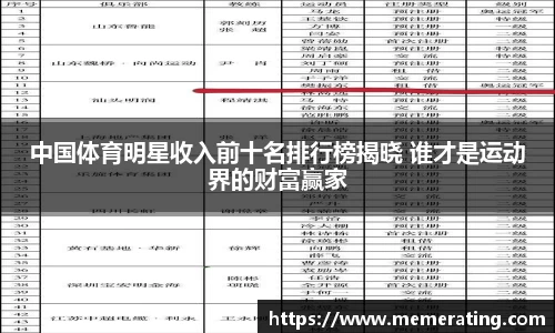 中国体育明星收入前十名排行榜揭晓 谁才是运动界的财富赢家